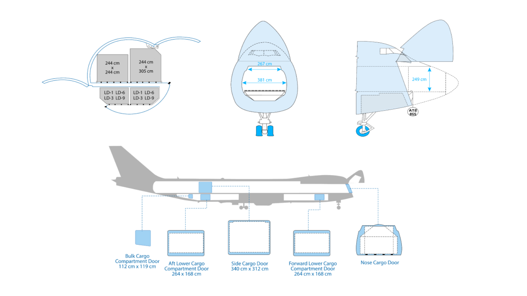 Boeing 747-400F